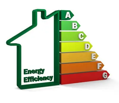 Energy Efficiency Air Pressure Testing for Dwellings